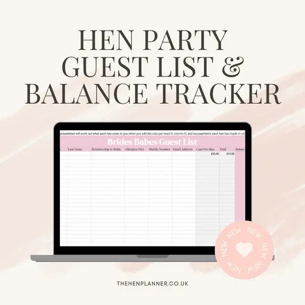 Hen Party Planning Spreadsheet | Google Sheets Checklist, Budget, Guest List & Itinerary - Image 3